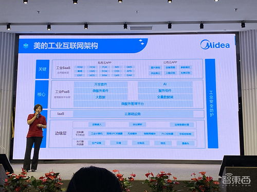 探訪數智美的 5G全覆蓋的數字孿生工廠與中央研究院的四大物聯網技術方向